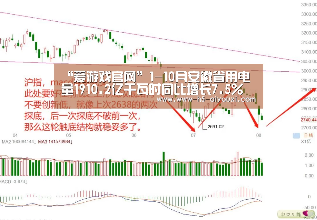 爱游戏官网